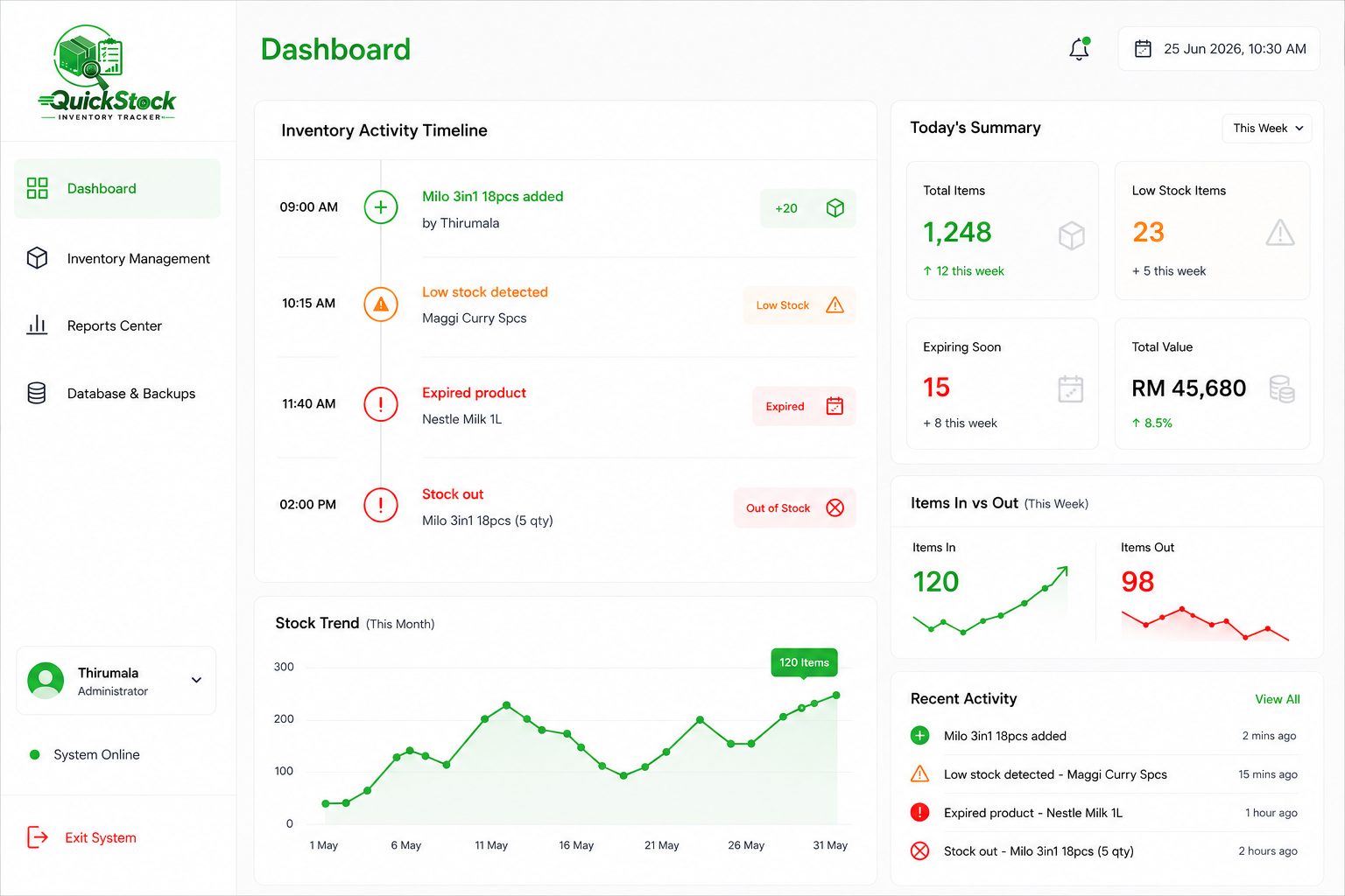 Dashboard Preview